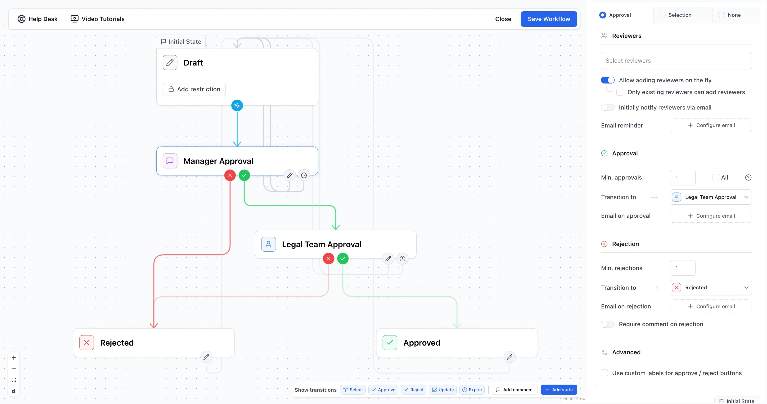 Approval transition configuration with reviewer picker, Min. approvals, Min. rejections, and Require all reviewers approval fields