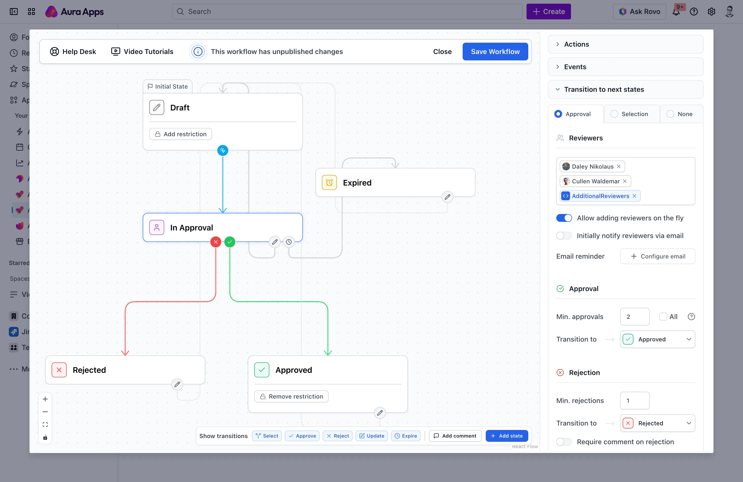 Approval tab with the reviewer field populated and minimum-approvals fields visible
