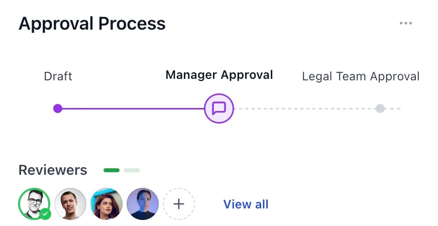 Workflow byline panel showing reviewers, vote progress, and the Add your review button