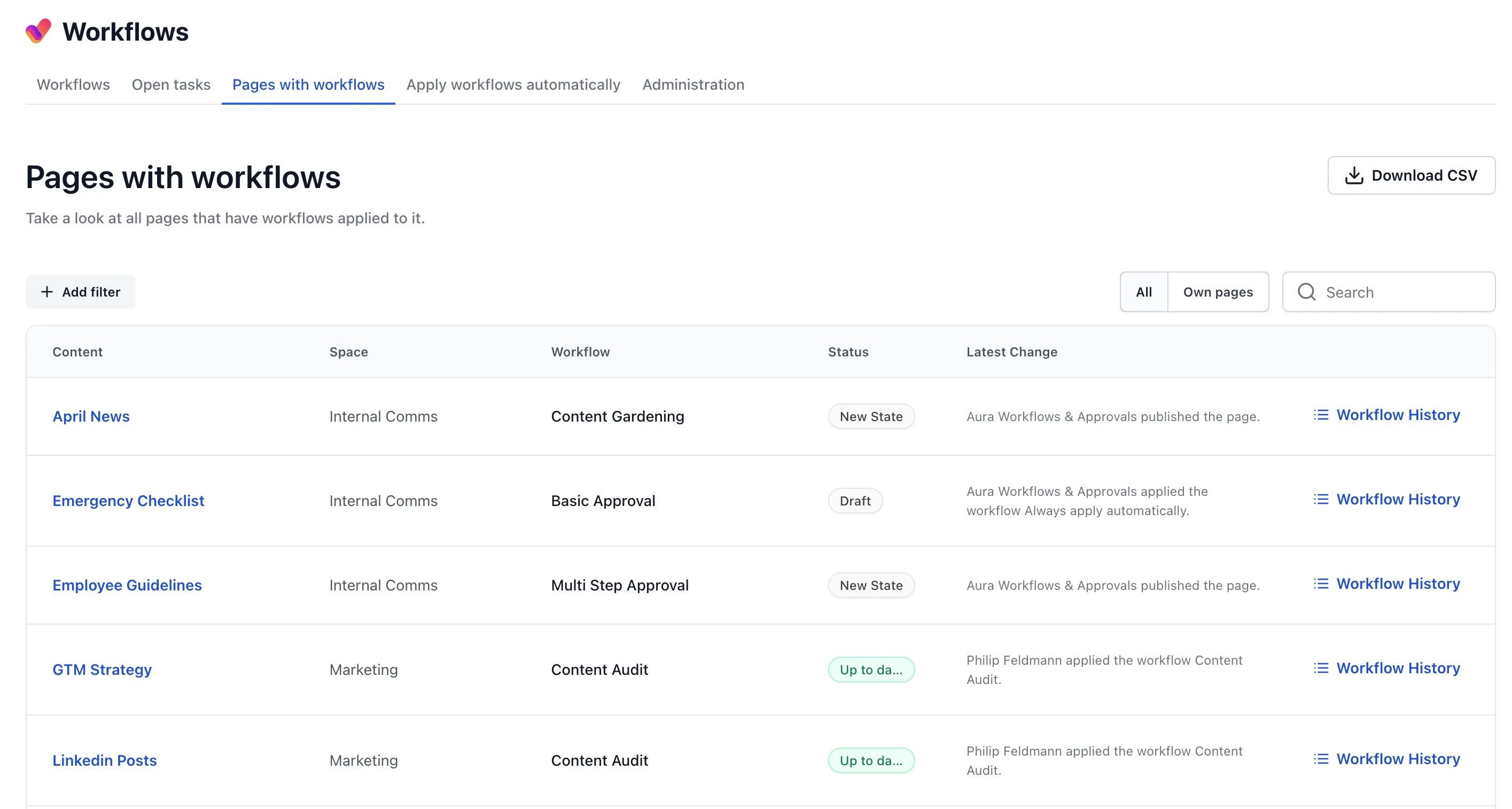 Pages with workflows tab in Aura Workflows showing every page in the instance with a workflow applied