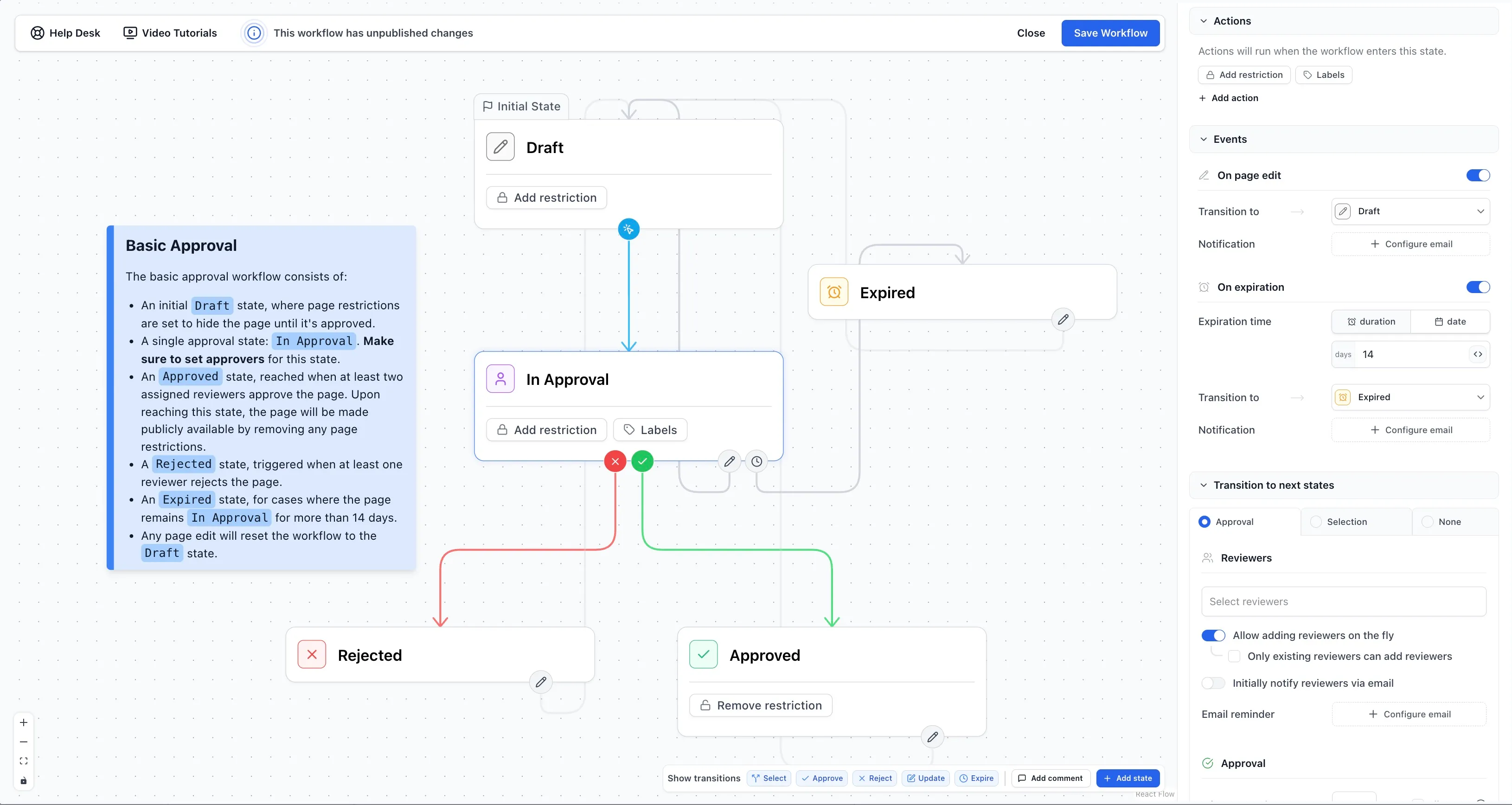 State sidebar showing the Actions, Events, and Transitions sections